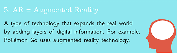 Augmented Reality definition