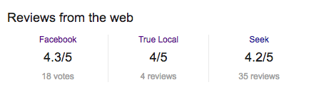 Localsearch reviews on GMB