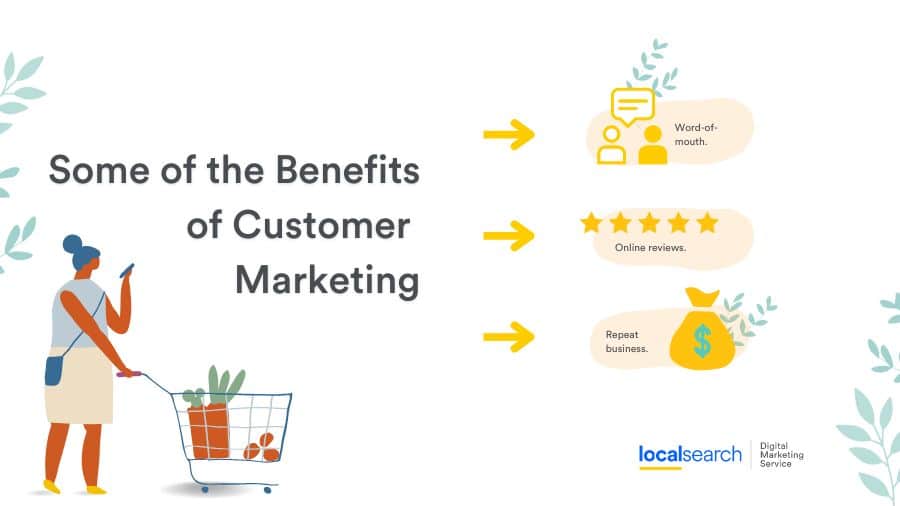 Benefits of Customer Marketing Include Word of Mouth, Online Reviews, Repeat Business and more.