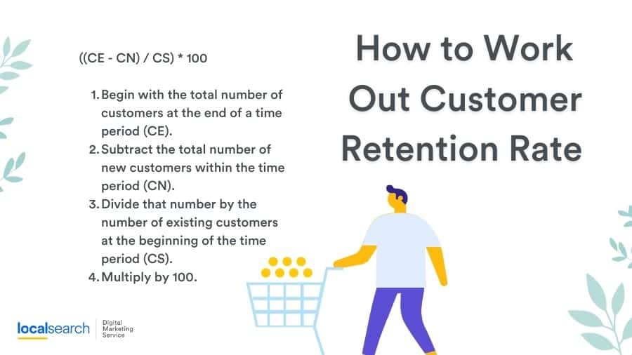 How to Work Out Customer Retention Rate